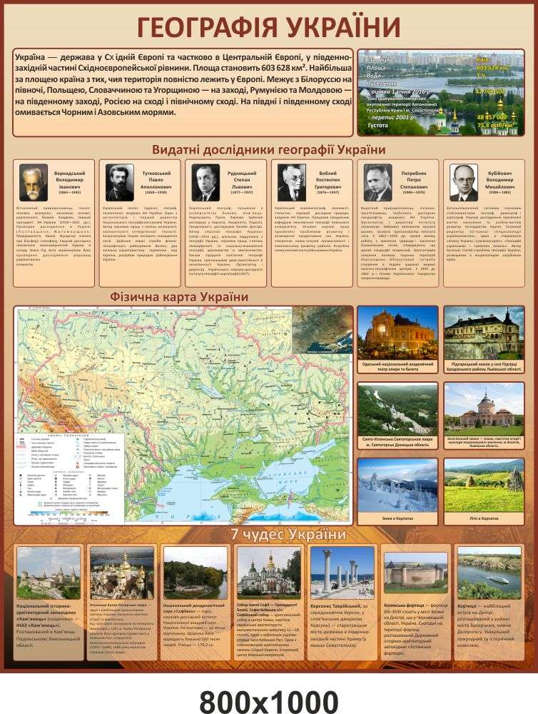 географ.лицо