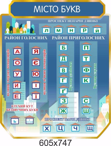 город букв