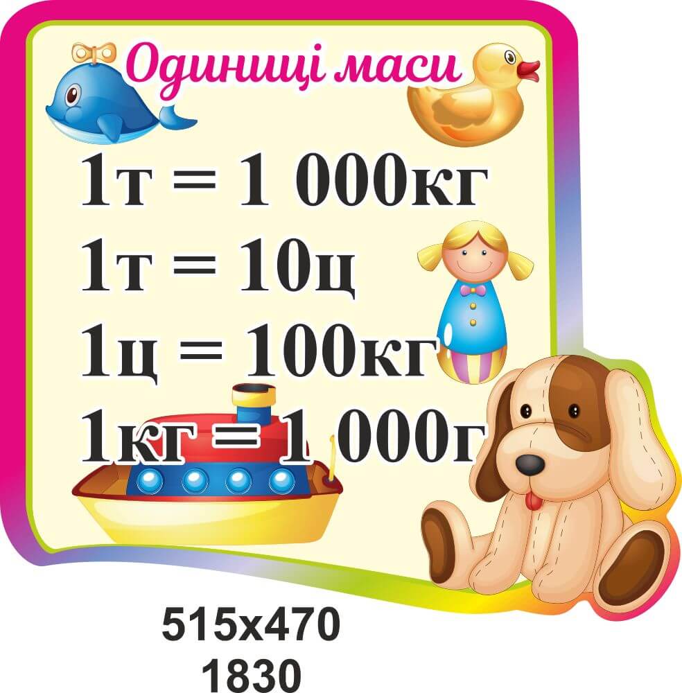 единицы массы