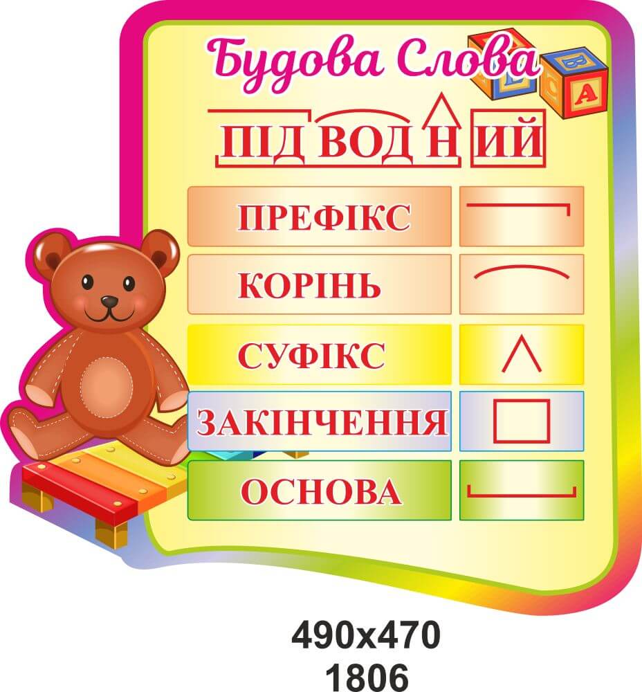 строение слова