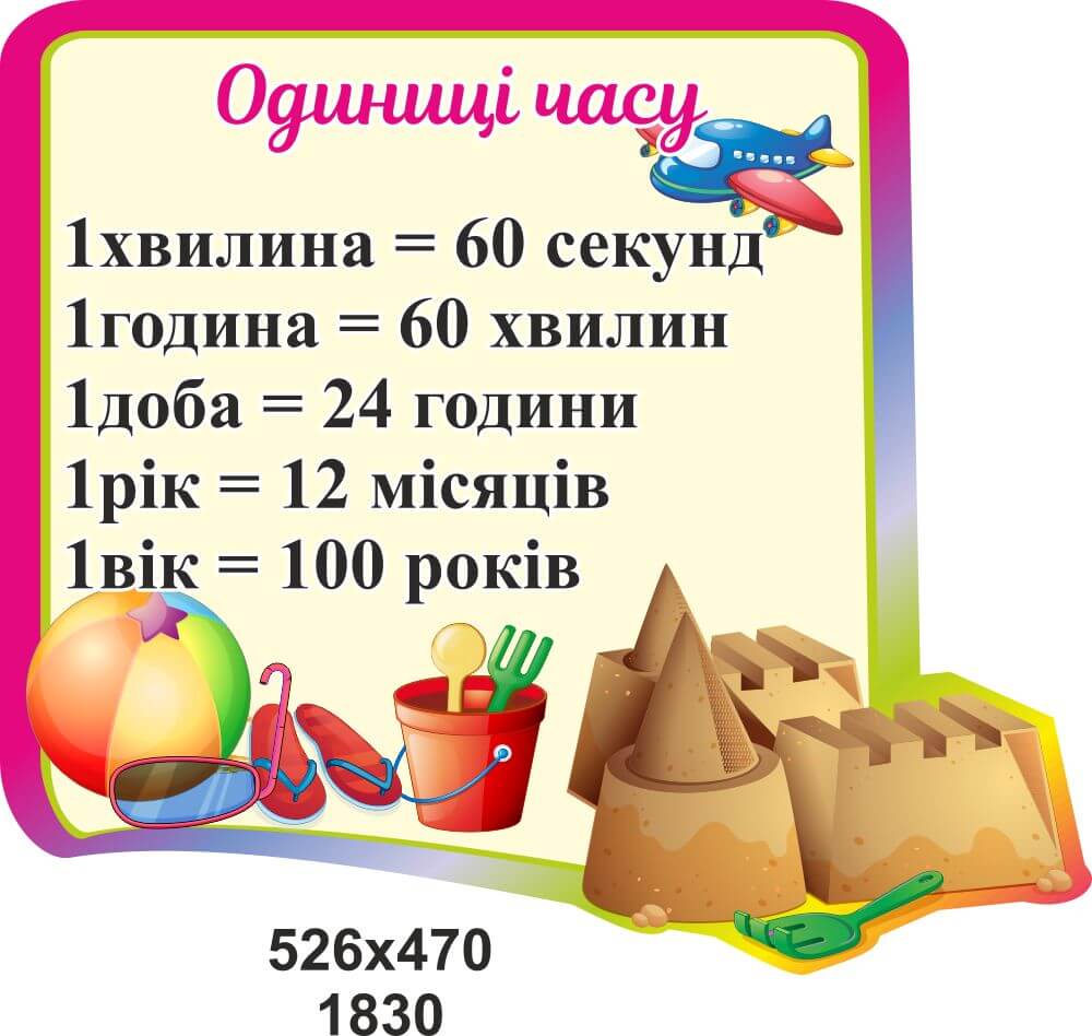 единицы времени