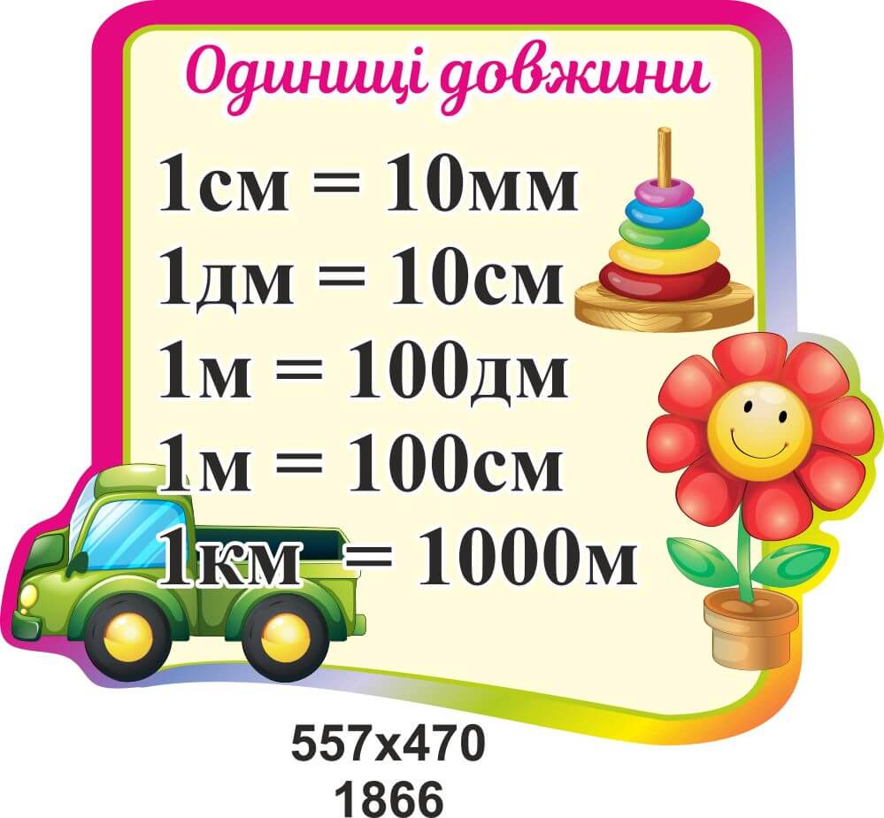 единицы длинны