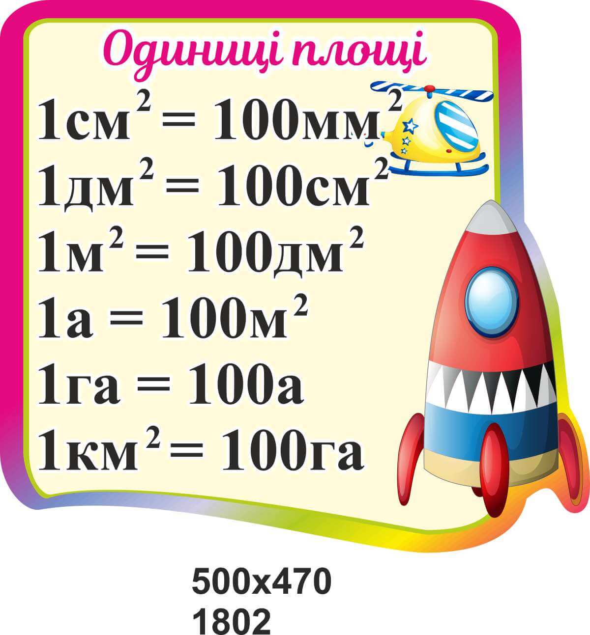 единицы площади