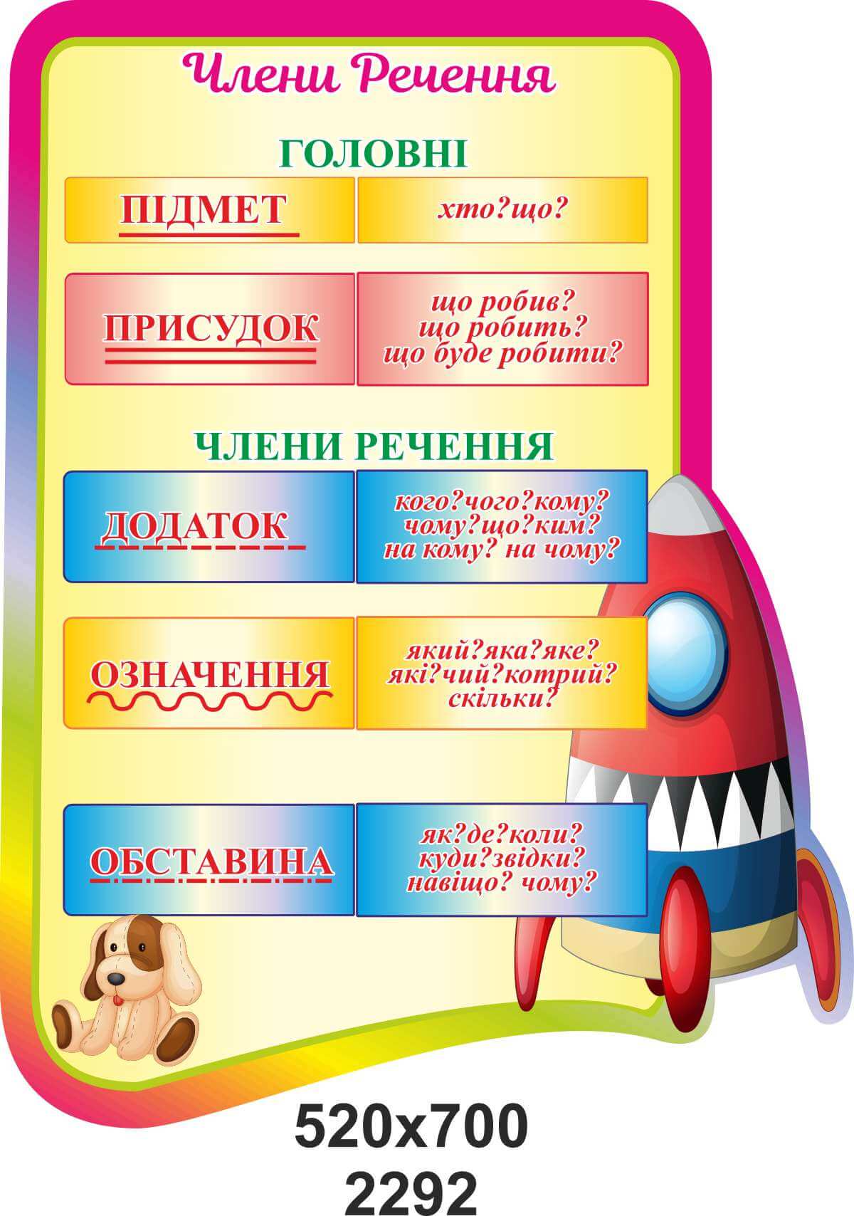 члены предложения