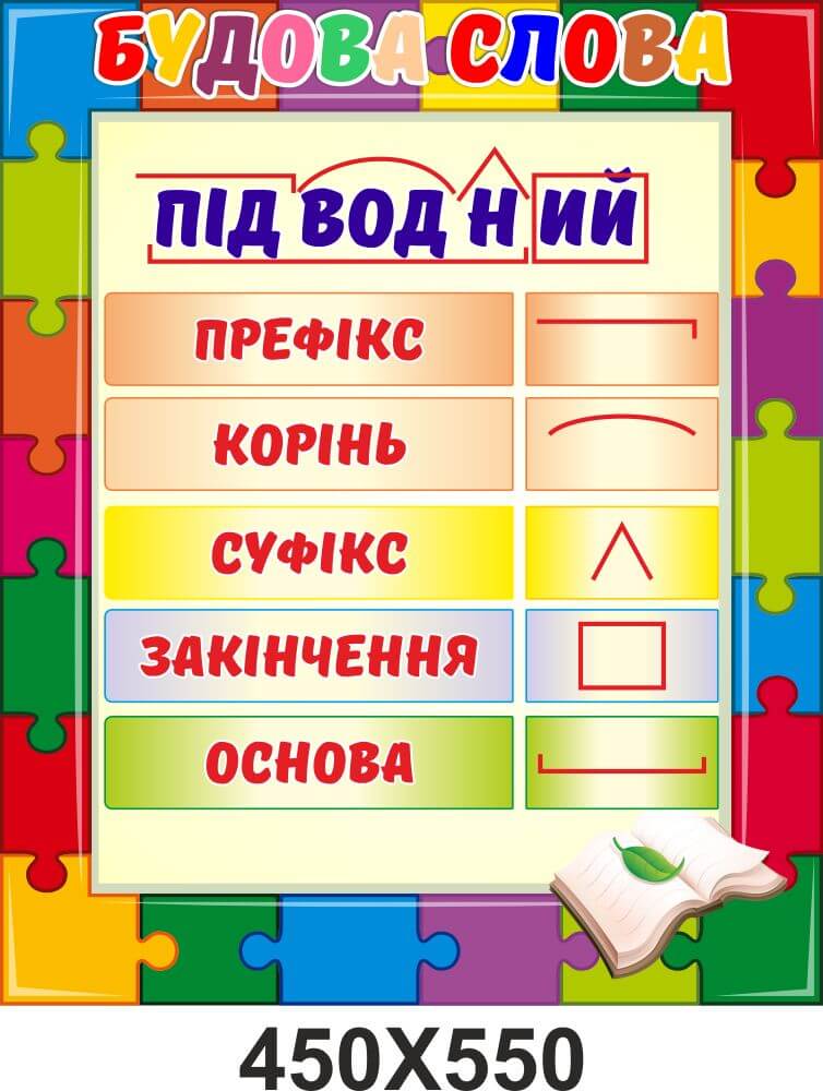 строение слова